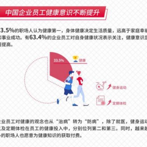 英派斯发布《中国企业员工健康管理白皮书》 干货观点精彩呈现