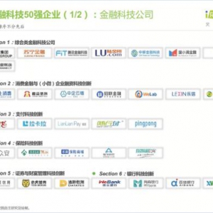 苏宁金融入选艾瑞咨询2020年中国金融科技50强企业榜单