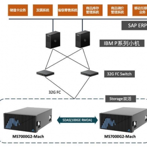 宏杉科技NVMe全闪存Mach——大型企业销售ERP解决方案