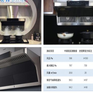 中家院专业评测：A.O.史密斯“挑战零逃逸”油烟机到底哪里强？