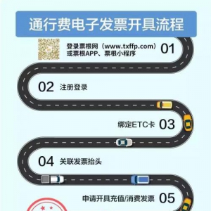 一文看懂ETC新用户如何开发票