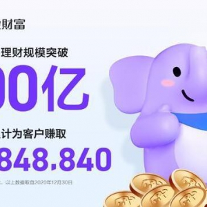 富途大象财富最新数据曝光：基金理财规模突破100亿