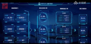 天壤助力，南昌取消尾号限行，车速不降反升