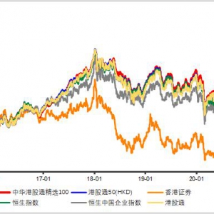 规模三天涨十倍，这只基金为什么受到投资者追捧？