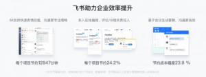 手机办公软件有哪些？飞书带你玩转线上办公！