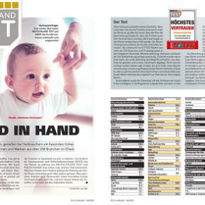 2020年德国最受消费者信赖品牌揭晓