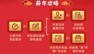 苏宁金融合伙人“薪”年礼来袭 助您2021牛转钱坤