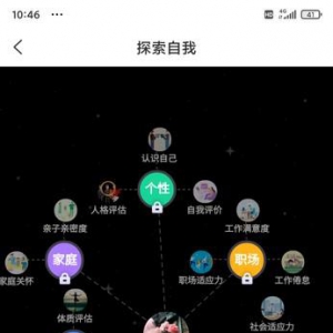 小信心理——心理学改变生活