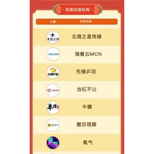 第一财经MCN上榜抖音2020年度机构榜单！