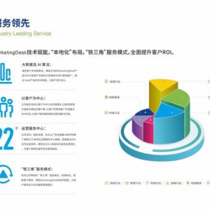 东信SaaS诠释AI时代的营销“突围之道”