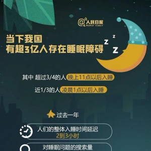 中国有超3亿人存在睡眠障碍 你失眠了吗？