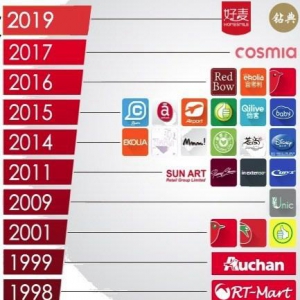 “心智+美学+内容 - 欧发打造高鑫零售自有品牌 实现品牌自传播