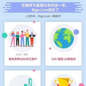 BIGO直播入局五年，视频社交迎新起点