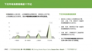 爱贝教育：下沉市场成为教育投资的掘金之地