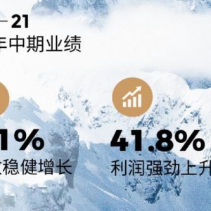 规模总量全球第一，波司登净利润增长40%