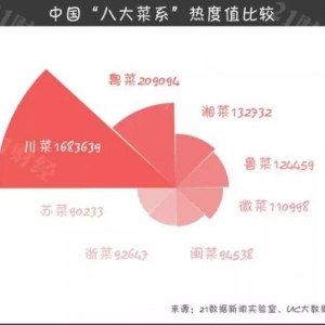 味道绝了！川味下饭菜还得看四川广乐食品
