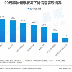 健康人群福音：金大州猴头菇，吃再多无负担