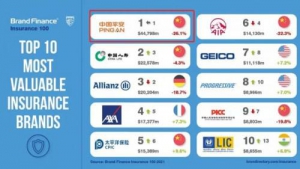 平安不断提升客户服务体验 开通消费者维权直达专线