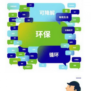 玛氏箭牌联合BottleDream发布《当代年轻人包装可持续行动图鉴》