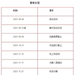 2021第四届上海交大-卫宁健康智慧医疗挑战赛正式启动