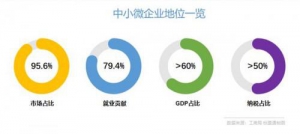 同城票据网：科技赋能票据信用与产业链供应链融合新生态！
