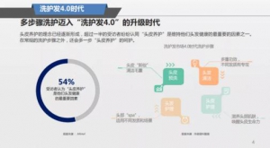 百植，你的头皮养护专家