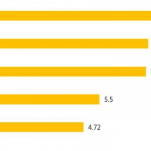 亿邦智库：618内卷揭幕存量周期 电商如何重塑增长逻辑