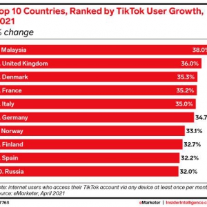 跨境电商的中场故事，凡是跨境电商培训如何赋能跨境企业