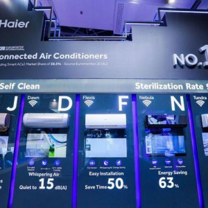 在中东非：海尔空调收入增幅近60%，半年收入超一年