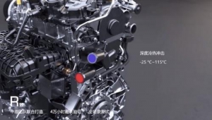 车圈有个说法叫“极限工况下”，40000+小时能得到什么答案