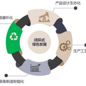天能集团位列全球新能源企业500强第14位