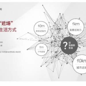 卓越集团携“五子”进京赶考  硬实力缔造好产品