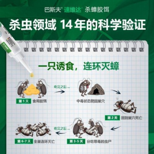 家有蟑螂老鼠，切记乱投医，巴斯夫一招全搞定