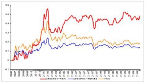 首批北交所主题基金来了！聚焦专精特新“小巨人” 汇添富北交所创新精选正式发行