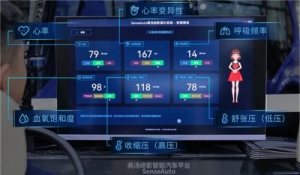 商汤绝影全栈亮相广州创交会，首发车舱乘员健康检测功能