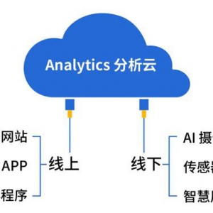 Analytics分析云 | 赋能品牌全域数字化营销