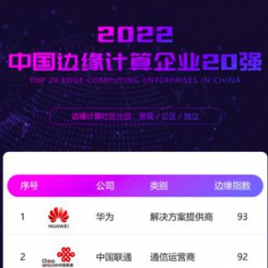 中国边缘计算企业20强公布 华为阿里联想位列前十