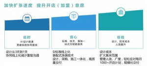 融资16亿1个月招商5000+，舌尖英雄的底气还有什么？