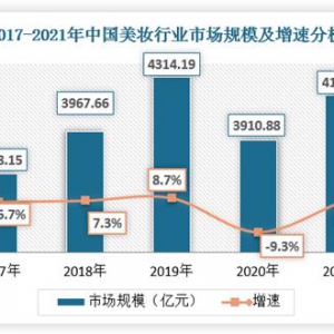 嘉悦国际专业赋能推动美业发展，六城菁英训练营打造美业新势能