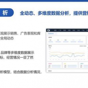 跨境电商erp选哪个好?跨境erp选择推荐