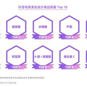 洞察商品趋势，把握市场风向！《2022抖音电商商品发展报告》正式发布