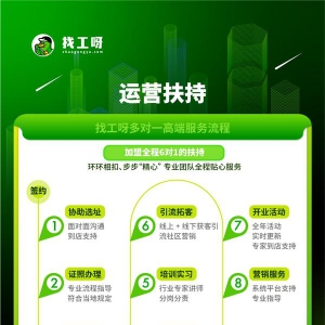 为什么创业就选干劳务？