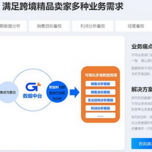 跨境电商bi_积加跨境电商bi工具