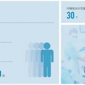 《富士胶片中国及富士胶片商业创新中国2022年可持续发展报告》发布