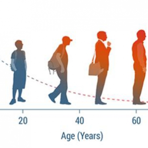 创新+科技—SEKJ以科学抗衰品牌背书，打造SEKJ NMN一流品质