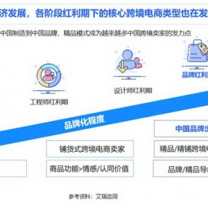 积加ERP，更专业更高效可依赖的跨境erp
