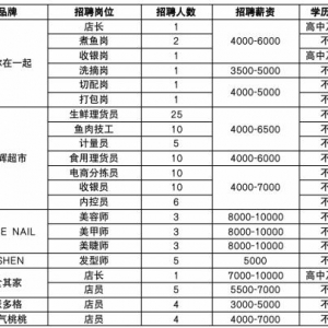 “春风送真情 乐业门头沟”———N+薪动岗位为你而来