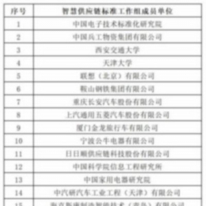 广域铭岛成为智慧供应链标准工作组首批成员单位 参与重点标准研制和推广应用
