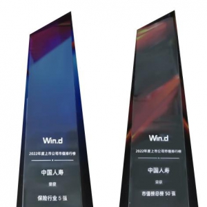 中国人寿荣登万得2022年度中国上市公司市值50强榜单