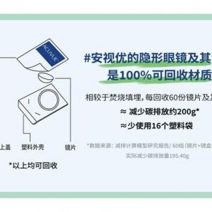 强生全视可持续解决方案助力行业绿色发展